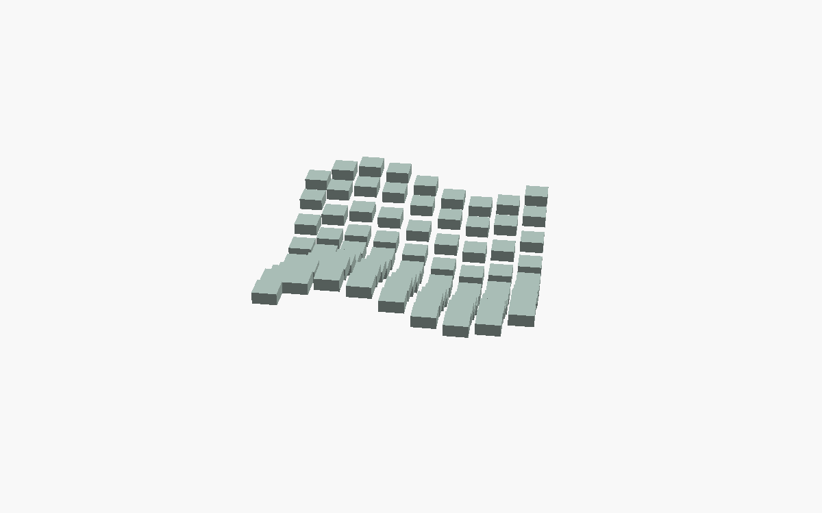 Автоматическая ретопология: как ИИ чистит 3D-сетку