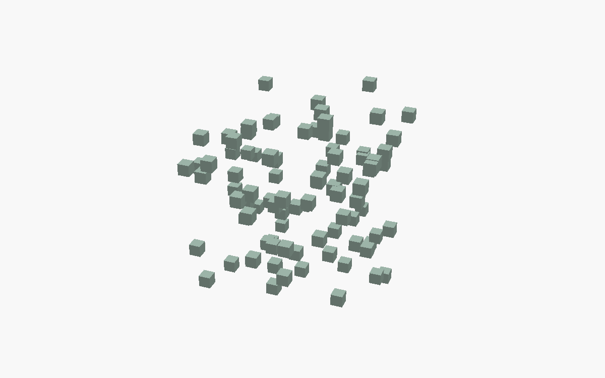 Фотограмметрия: как сделать 3D-модель из фотографий
