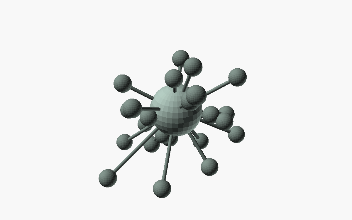 Image-to-3D: как из фото сделать 3D-модель нейросетью
